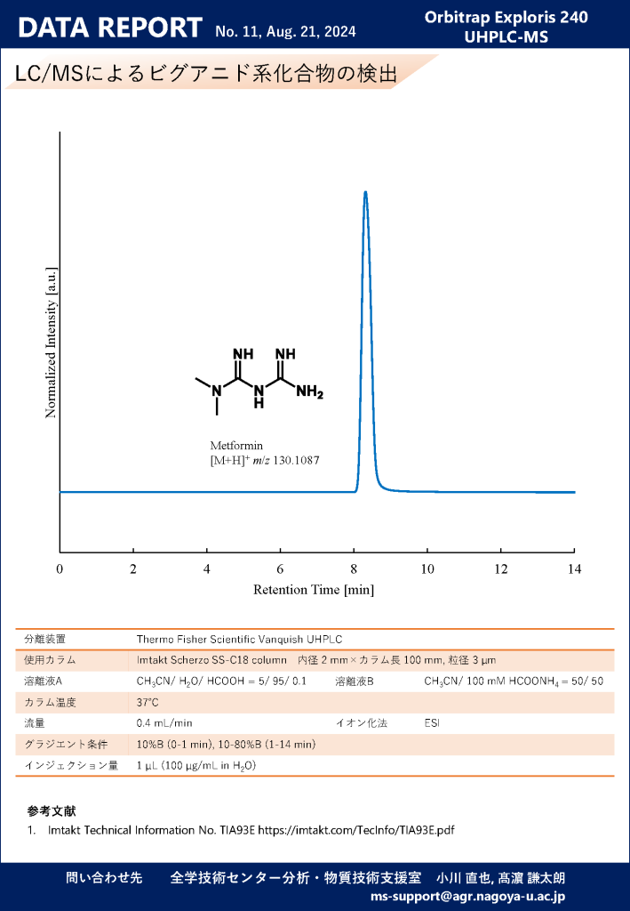 重点運用機器測定事例Data Report（11）：Orbitrap Exploris 240 UHPLC-MS | 東海国立大学機構 ...